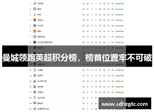 曼城领跑英超积分榜，榜首位置牢不可破